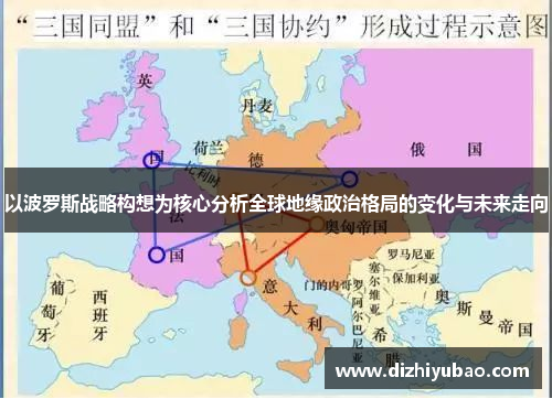 以波罗斯战略构想为核心分析全球地缘政治格局的变化与未来走向